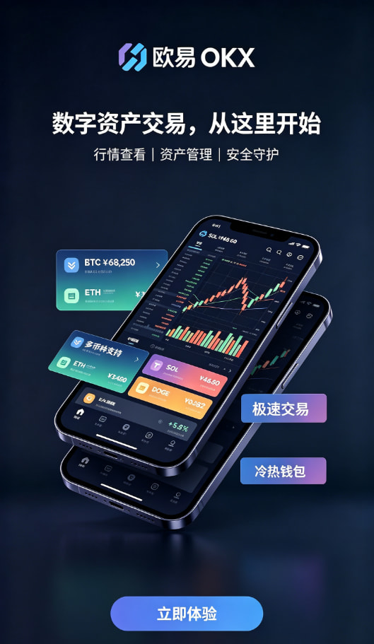 欧交易所app官方账户安全设置示意图